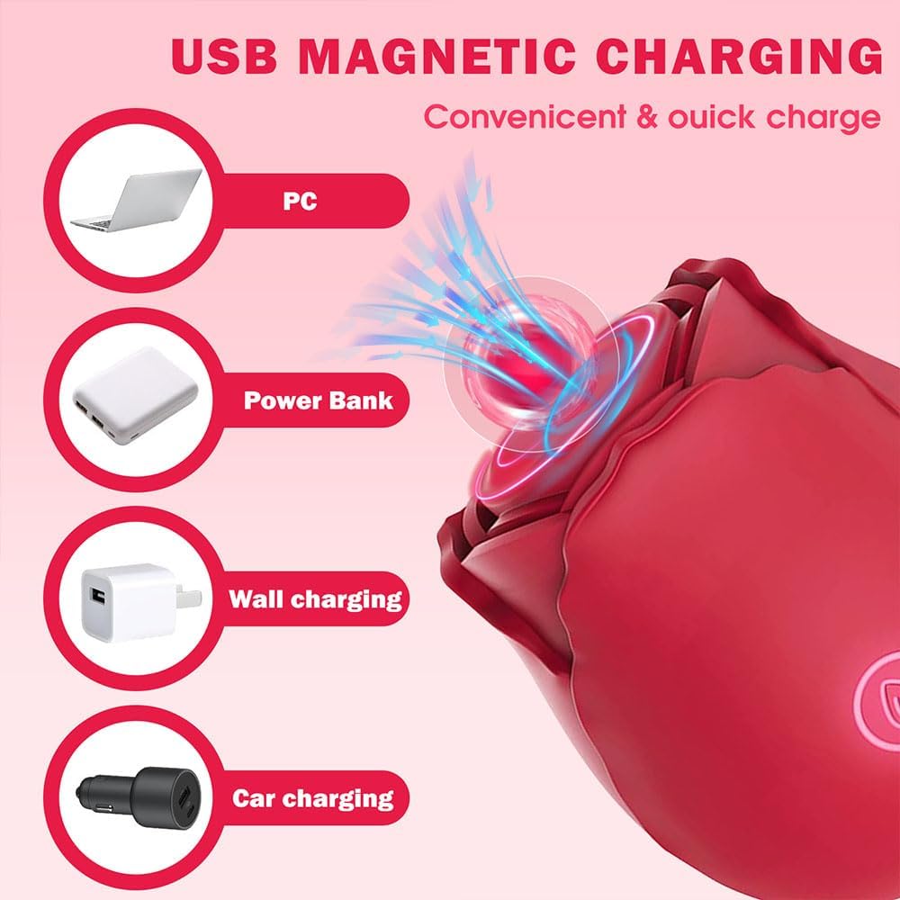 Rose Toy Women Sex Toys - Vibrator Rose Adult Toys with 10 Sucking Modes for Clitoral Vibrators for Women Couples & Beginner Rose Sex Toy